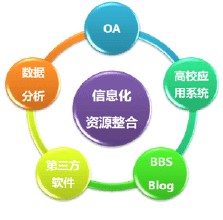 �����л������ƾ���Ƶ��³쿣�����������վ���ص���ҵ��վҪ�������˸���ͷ��...